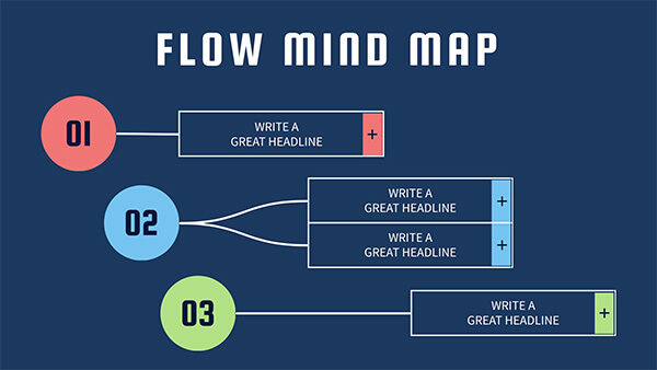 flow-mind-map-genially-templates